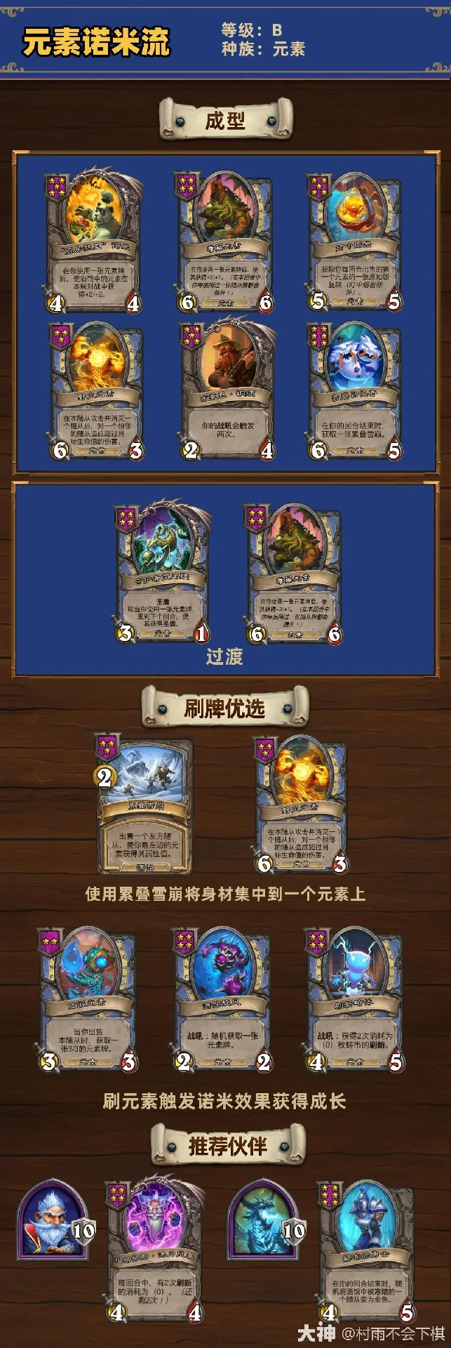 34.0.2酒馆战棋元素诺米流玩法攻略,炉石传说