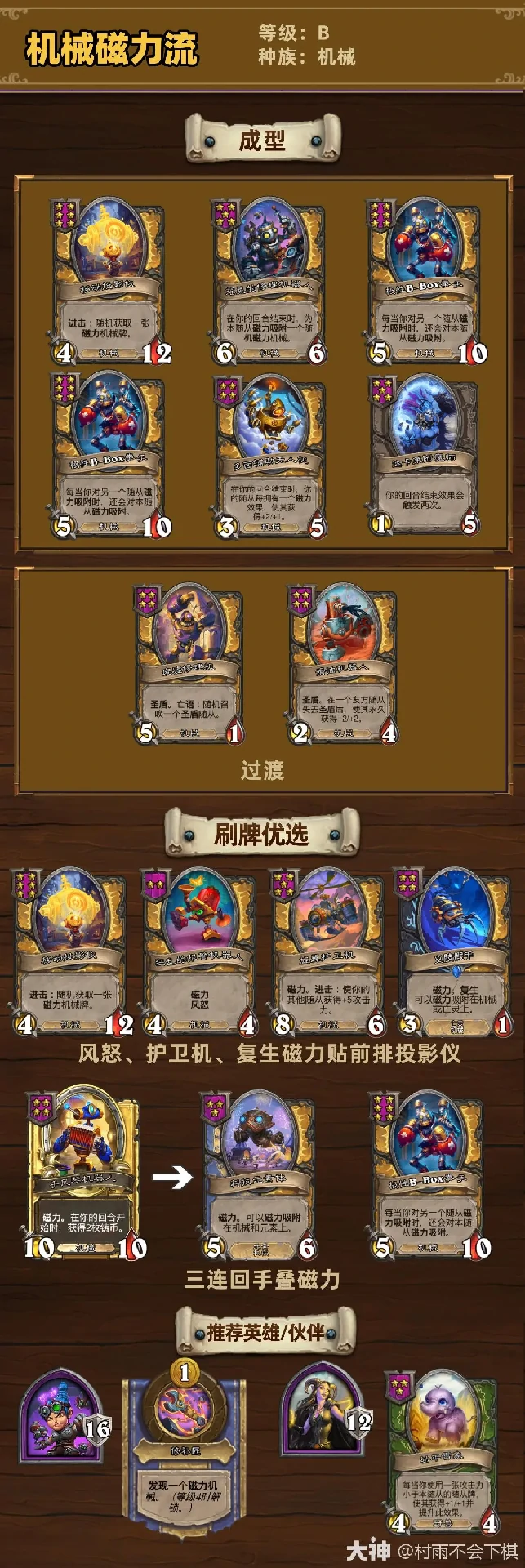 34.0.2酒馆战棋机械磁力流玩法攻略,炉石传说