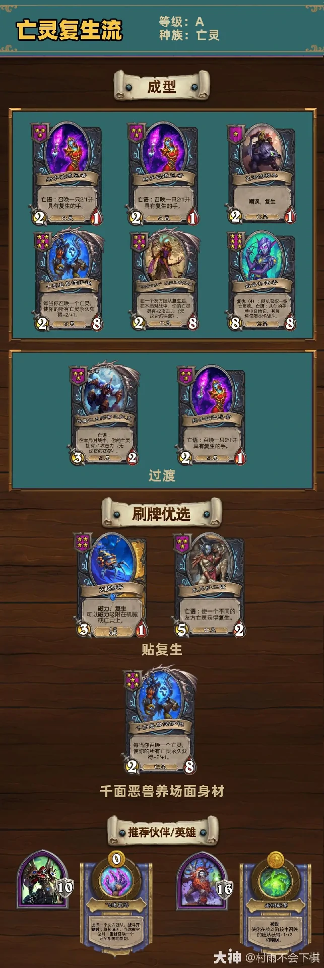 34.0.2酒馆战棋亡灵复生流玩法攻略,炉石传说