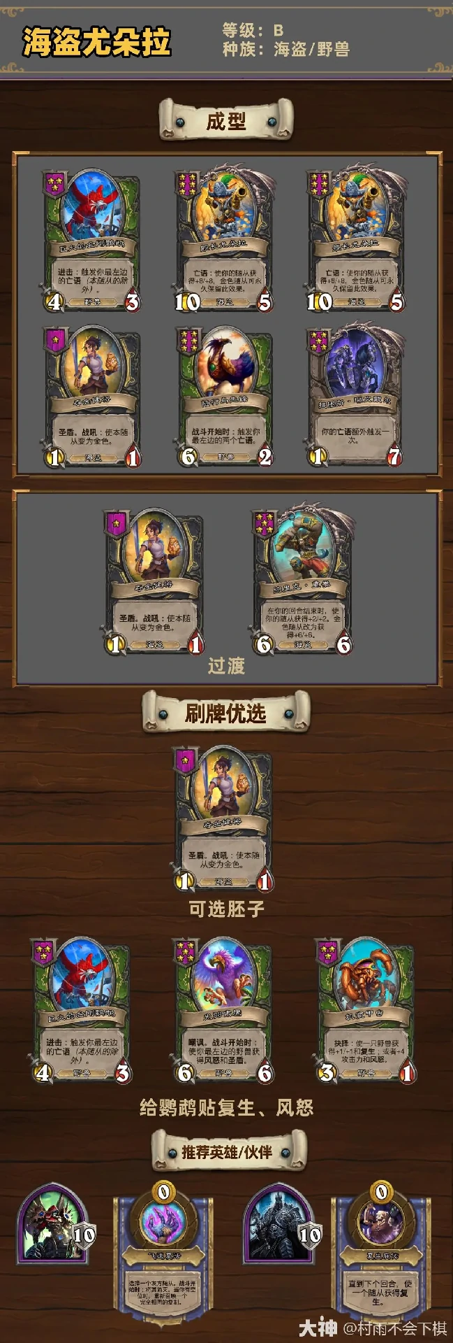 34.0.2酒馆战棋海盗尤朵拉玩法攻略,炉石传说