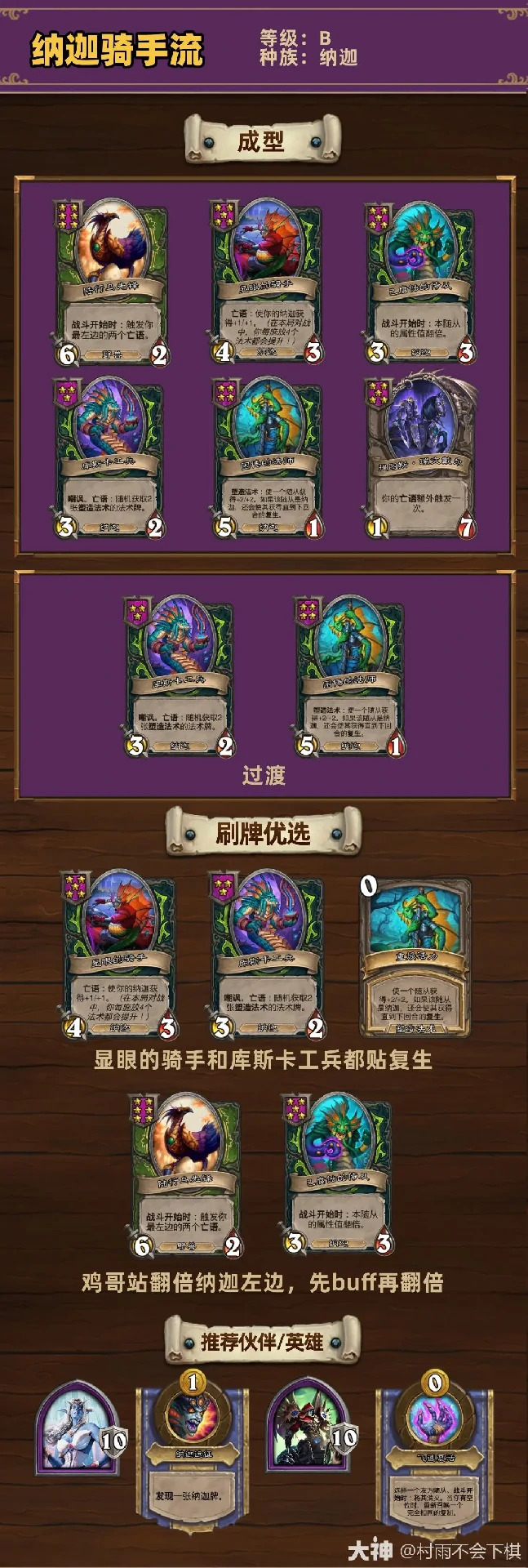 34.0.2酒馆战棋纳迦骑手流玩法攻略,炉石传说