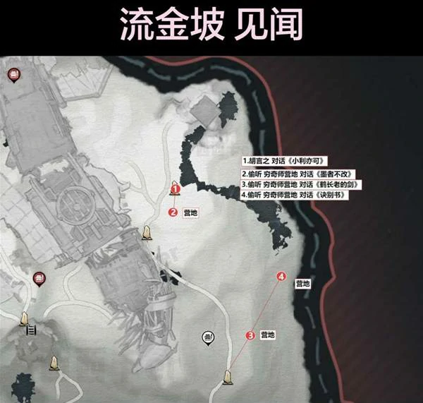 流金坡见闻全收集,燕云十六声