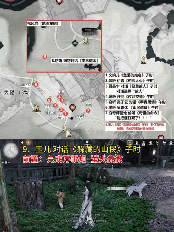 扶摇峰见闻全收集,燕云十六声