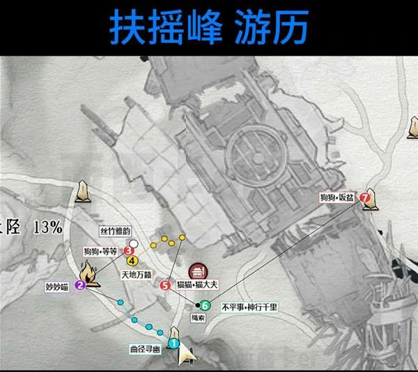 扶摇峰游历全收集攻略,燕云十六声