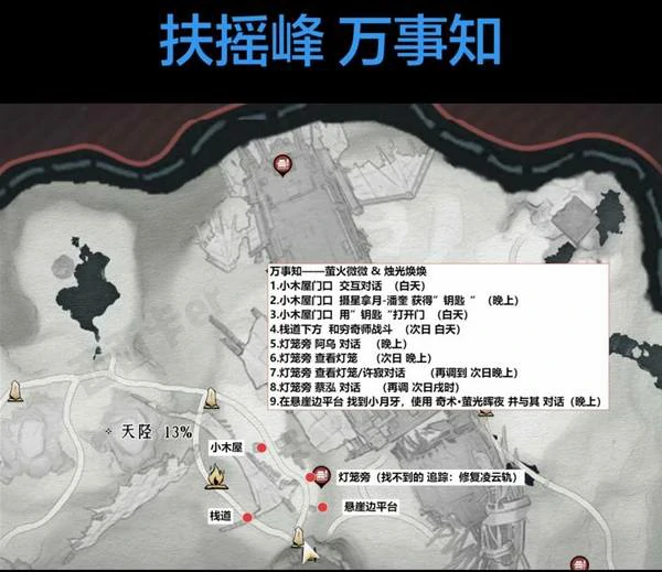 扶摇峰万事知全收集攻略,燕云十六声