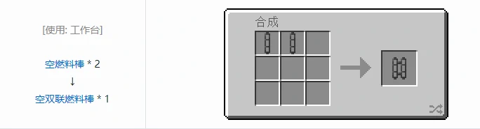 HBM的核科技模组燃料棒合成表大全,我的世界