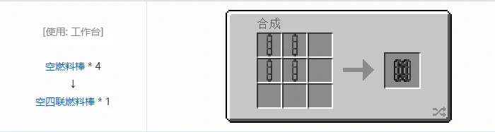 HBM的核科技模组燃料棒合成表大全,我的世界