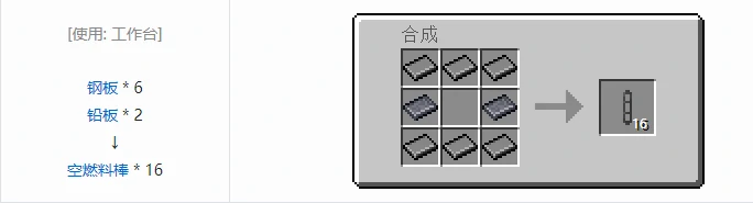 HBM的核科技模组燃料棒合成表大全,我的世界