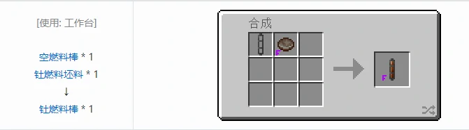 HBM的核科技模组燃料棒合成表大全,我的世界