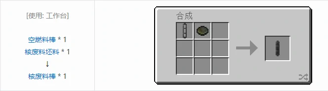 HBM的核科技模组燃料棒合成表大全,我的世界