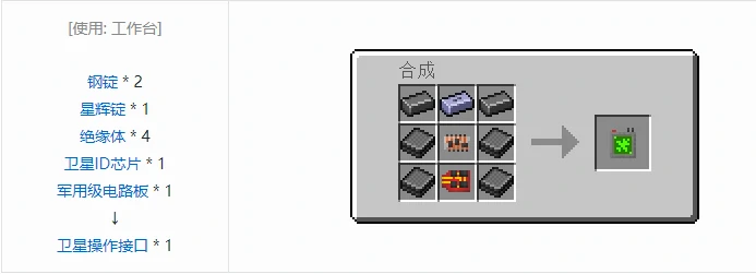 HBM的核科技模组卫星合成表大全我的世界