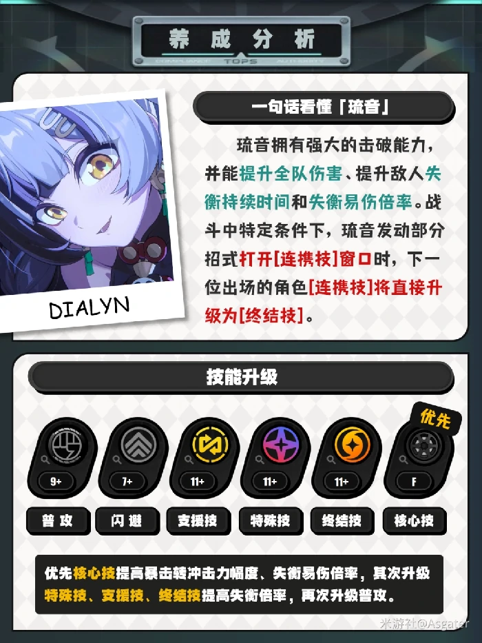 琉音培养攻略绝区零