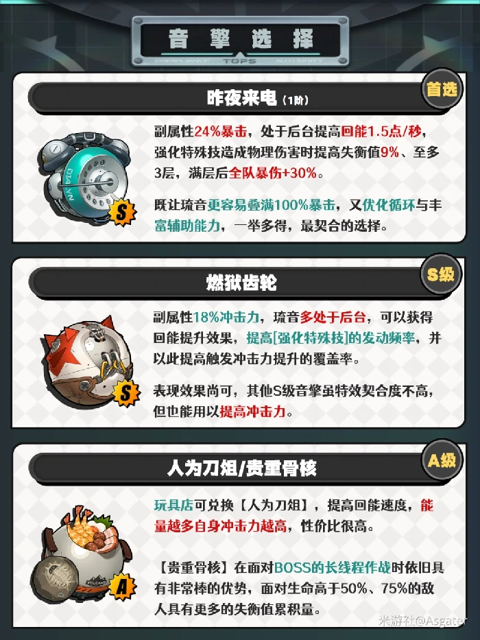 琉音音擎推荐,绝区零