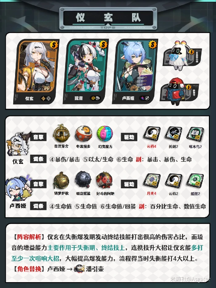 琉音配队推荐,绝区零