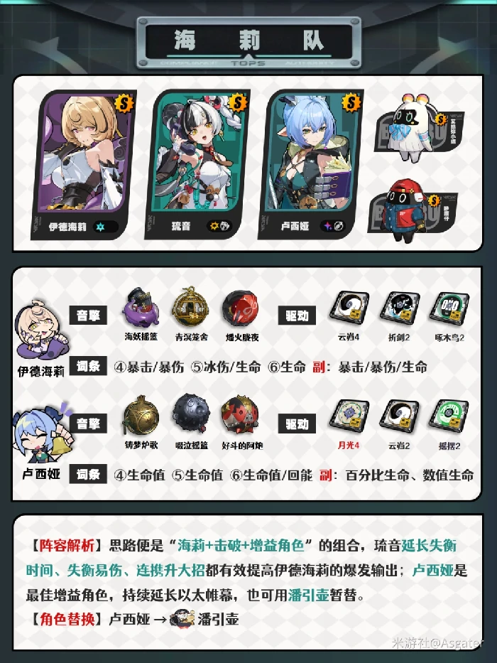 琉音配队推荐,绝区零