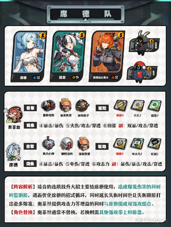 琉音培养攻略绝区零