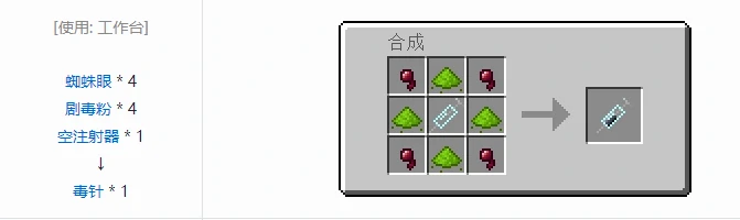 HBM的核科技模组药品合成表大全我的世界