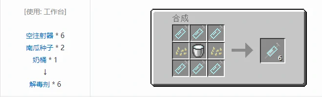 HBM的核科技模组药品合成表大全我的世界