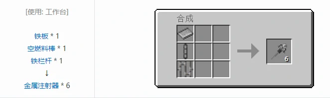 HBM的核科技模组药品合成表大全我的世界