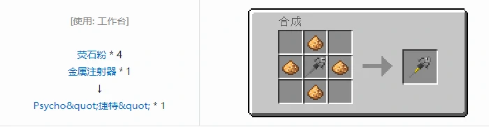 HBM的核科技模组药品合成表大全我的世界