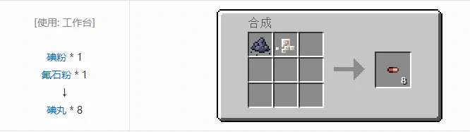 HBM的核科技模组药品合成表大全我的世界