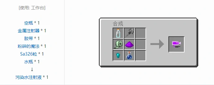 HBM的核科技模组药品合成表大全我的世界