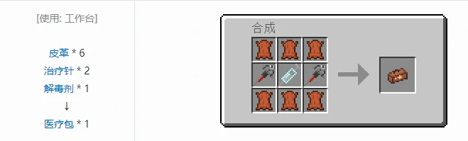 HBM的核科技模组药品合成表大全我的世界