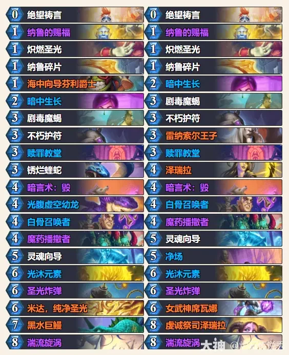 2025世界冠军乱斗玩法攻略,炉石传说