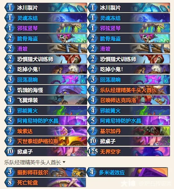 2025世界冠军乱斗玩法攻略,炉石传说