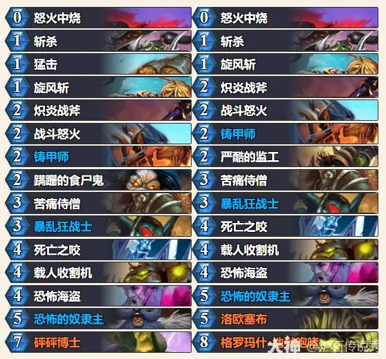 2025世界冠军乱斗玩法攻略,炉石传说