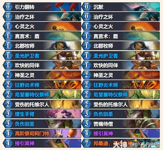 2025世界冠军乱斗玩法攻略,炉石传说