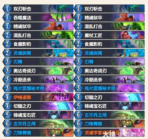 2025世界冠军乱斗玩法攻略,炉石传说