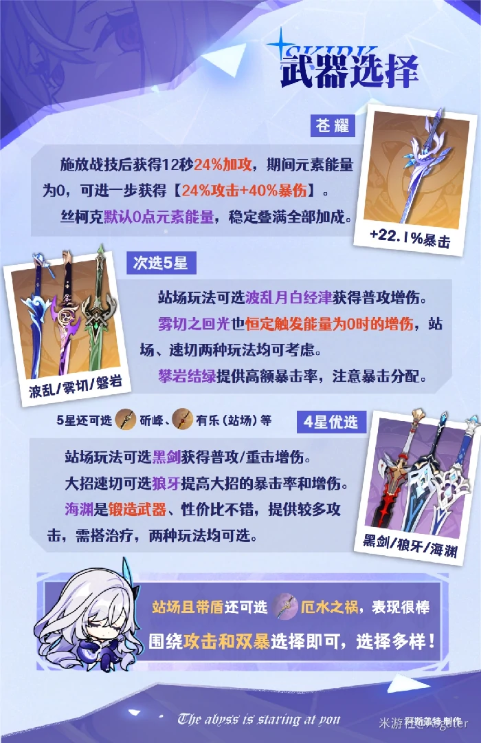 2026丝柯克武器选择推荐,原神