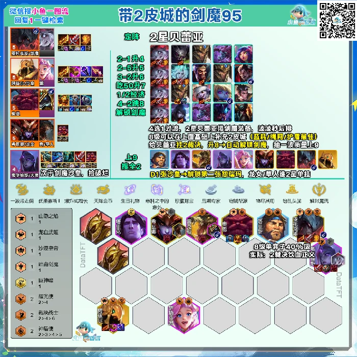 s16皮城剑魔95阵容推荐