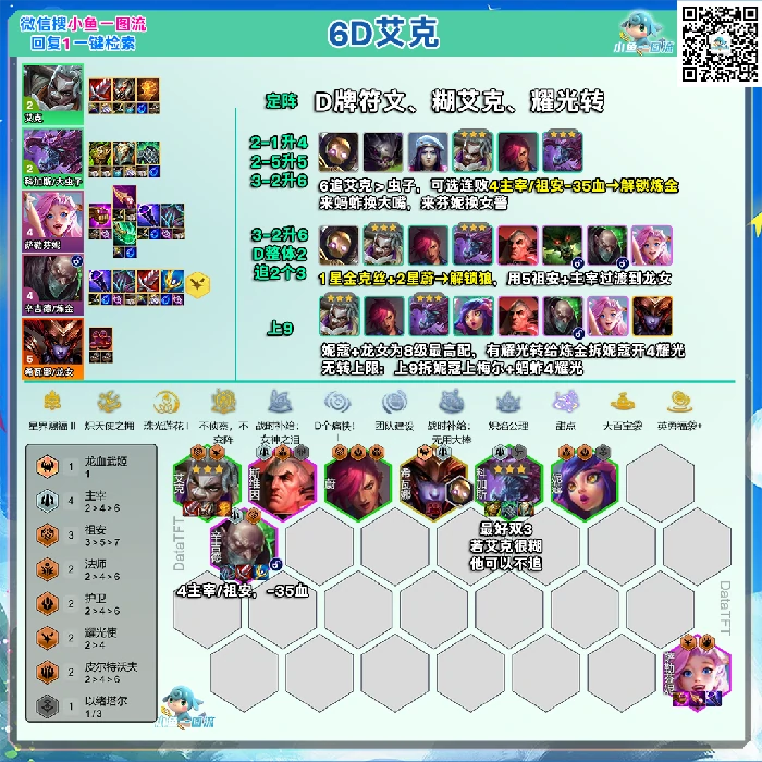 s16血魔流艾克阵容推荐