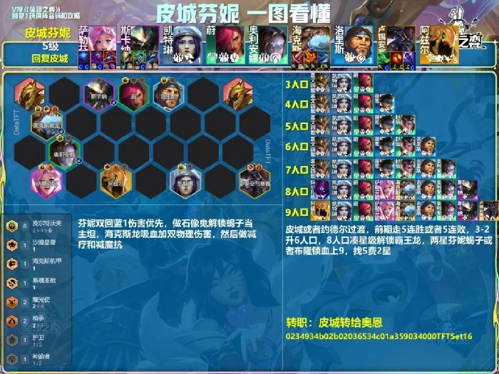 s16皮城芬妮阵容推荐