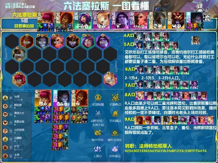 s16六法塞拉斯阵容推荐