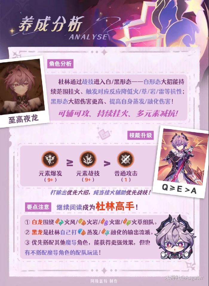 杜林培养攻略,原神