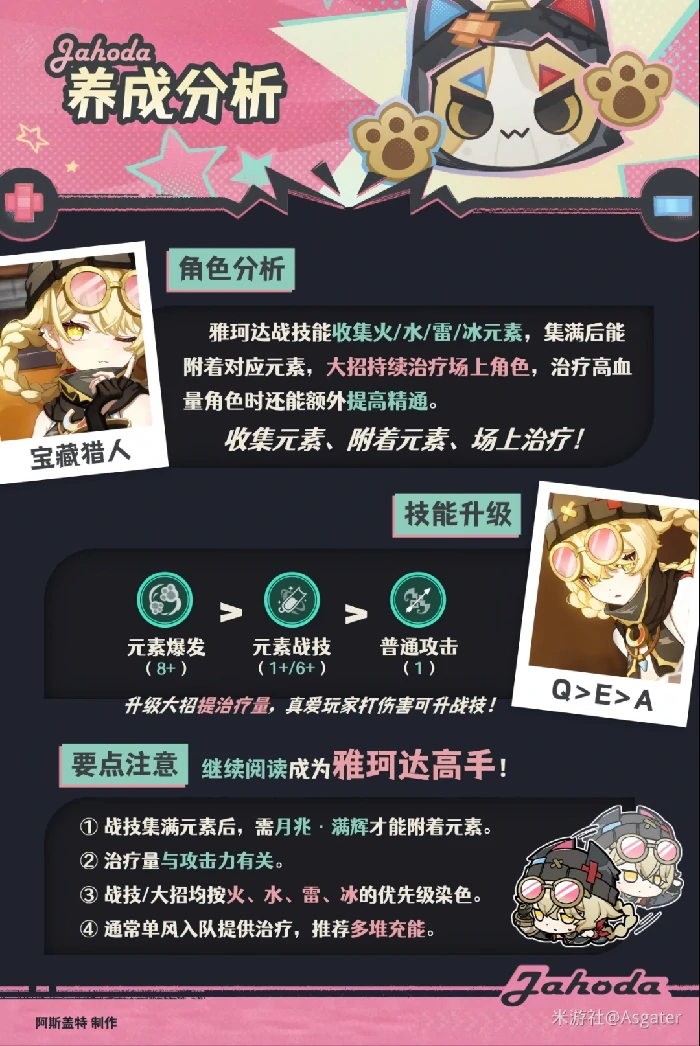 雅珂达培养攻略,原神