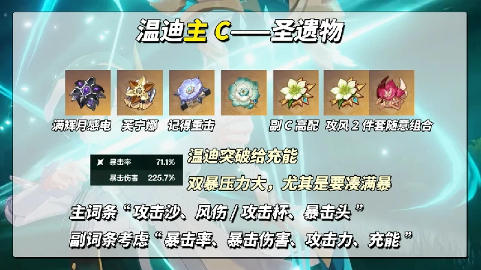 新温迪技能机制介绍,原神