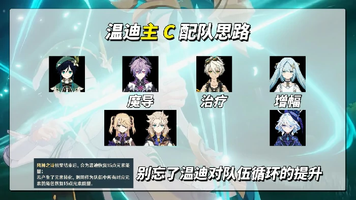 新温迪技能机制介绍,原神