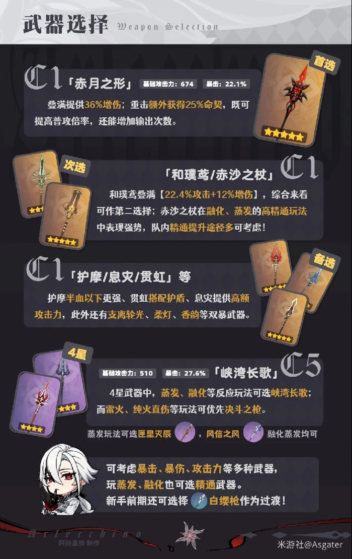 2026仆人武器选择推荐,原神