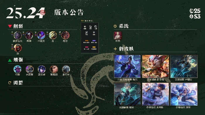 LOL25.24英雄选择改动一览,LOL,英雄联盟