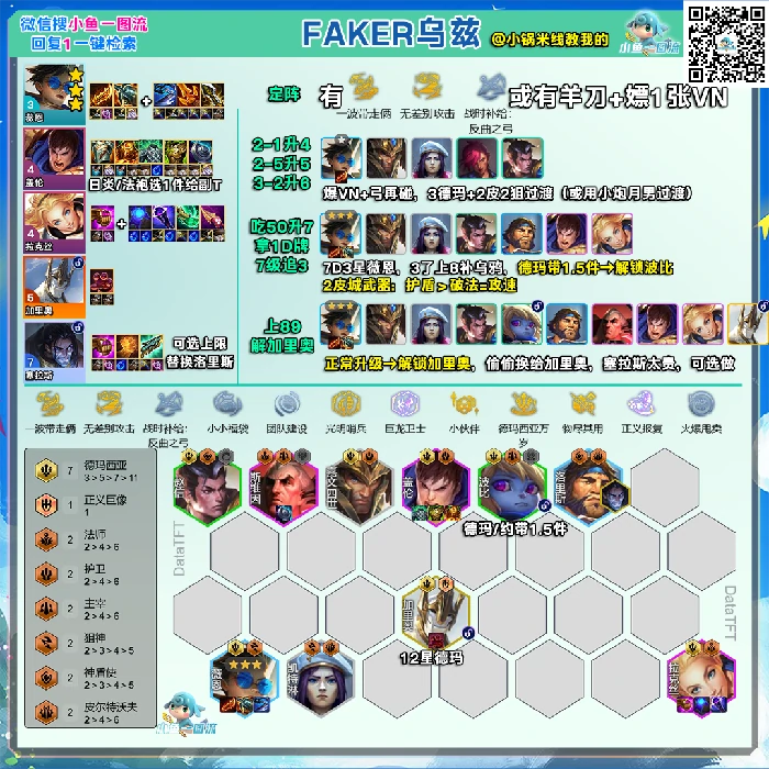 s16Faker乌兹阵容推荐