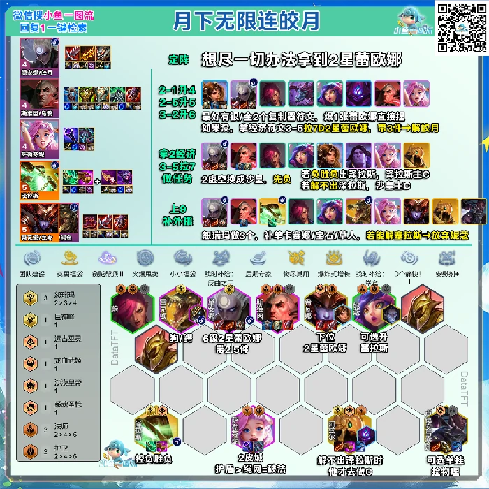 s16皎月95阵容推荐