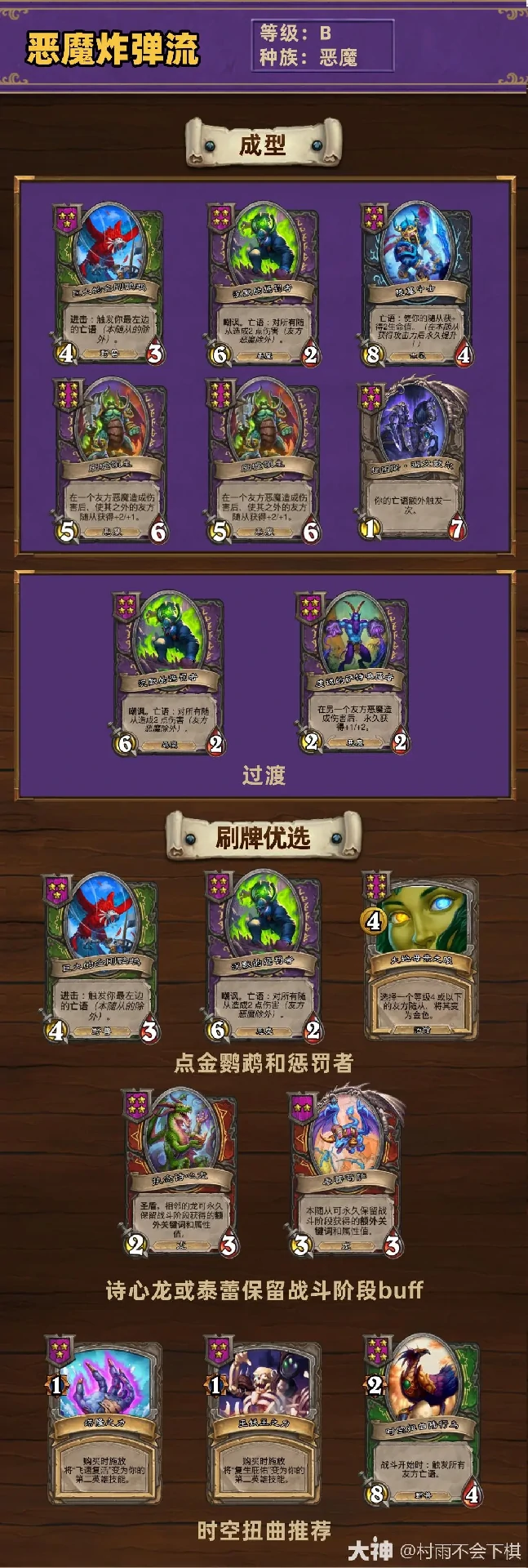 34.2酒馆战棋恶魔炸弹流玩法攻略,炉石传说