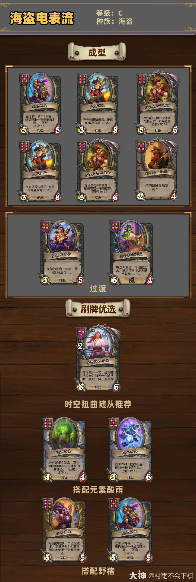 34.2酒馆战棋海盗电表流玩法攻略,炉石传说