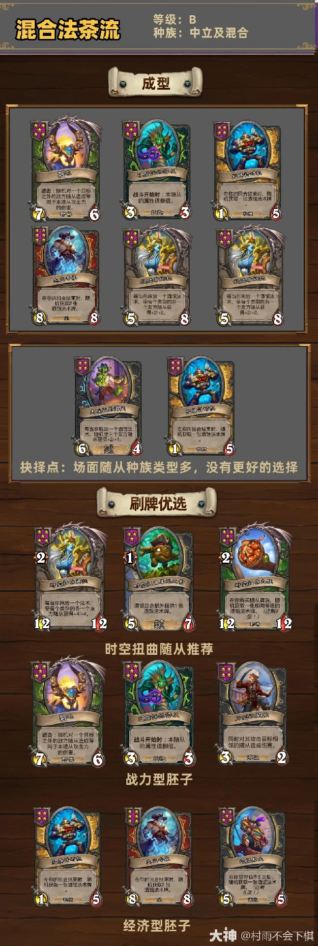 34.2酒馆战棋混合法茶流玩法攻略,炉石传说