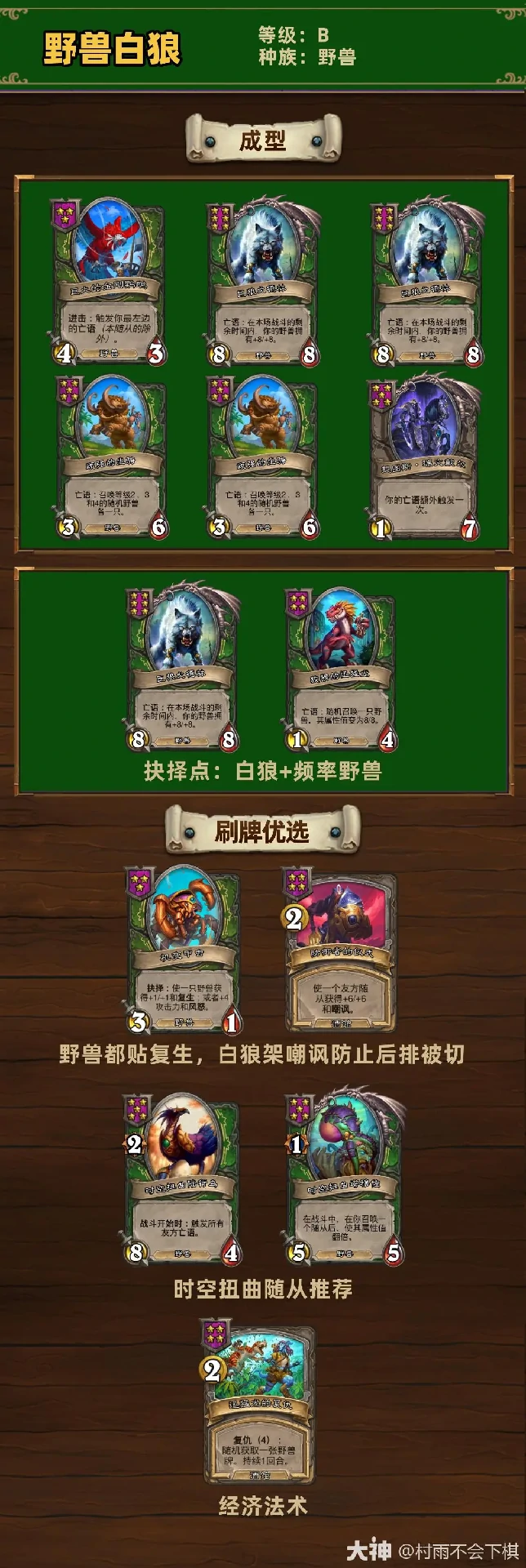 34.2酒馆战棋野兽白狼玩法攻略,炉石传说