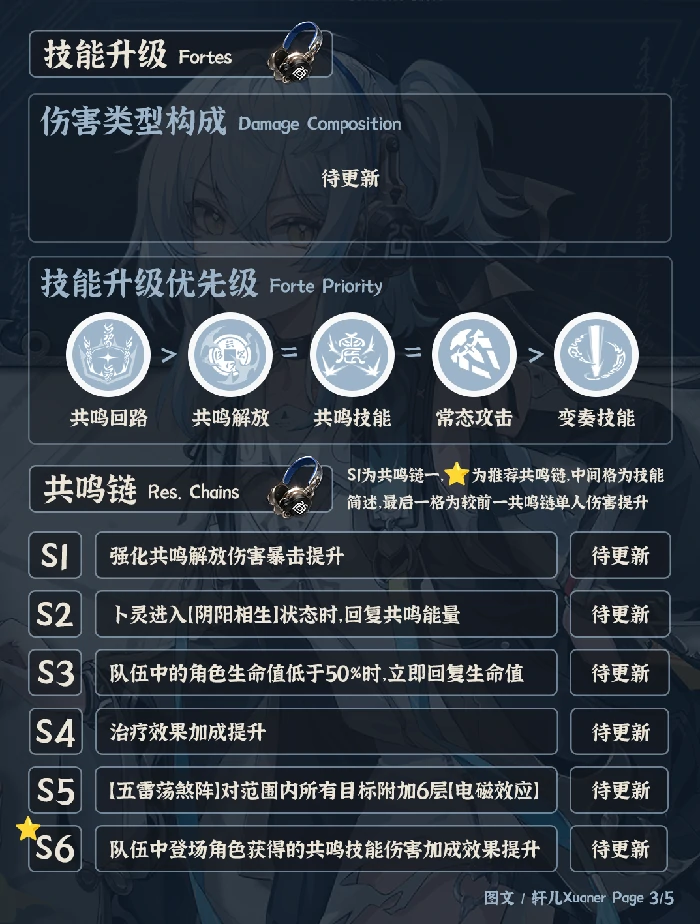 卜灵培养攻略,鸣潮